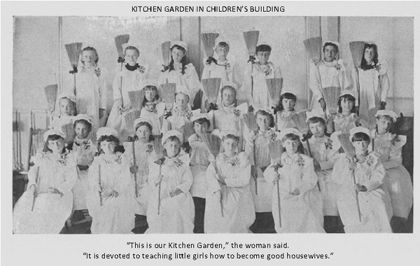 Kitchen Garden